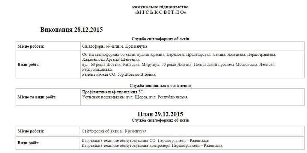 кому2