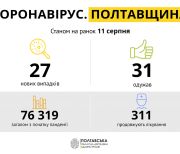 одаа