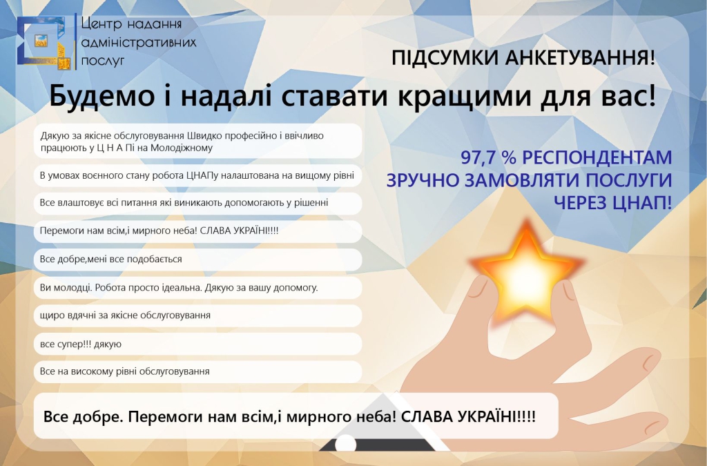 інфографіка